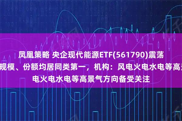 凤凰策略 央企现代能源ETF(561790)震荡上扬，近1周新增规模、份额均居同类第一，机构：风电火电水电等高景气方向备受关注